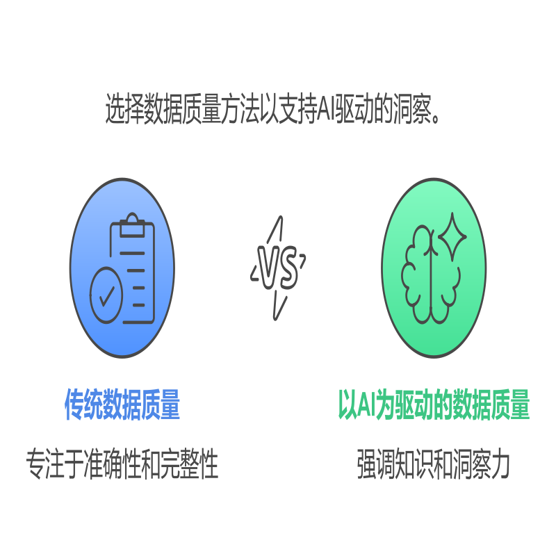 图 1
